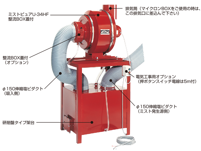 研削盤用ミストピュア