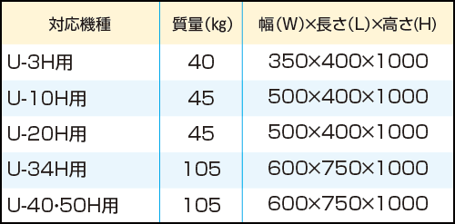 仕様表