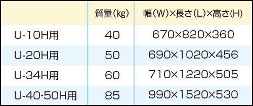 仕様表