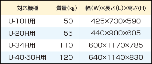 仕様表