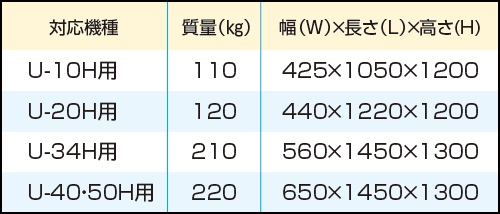 仕様表